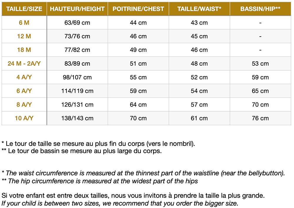 Guide des tailles